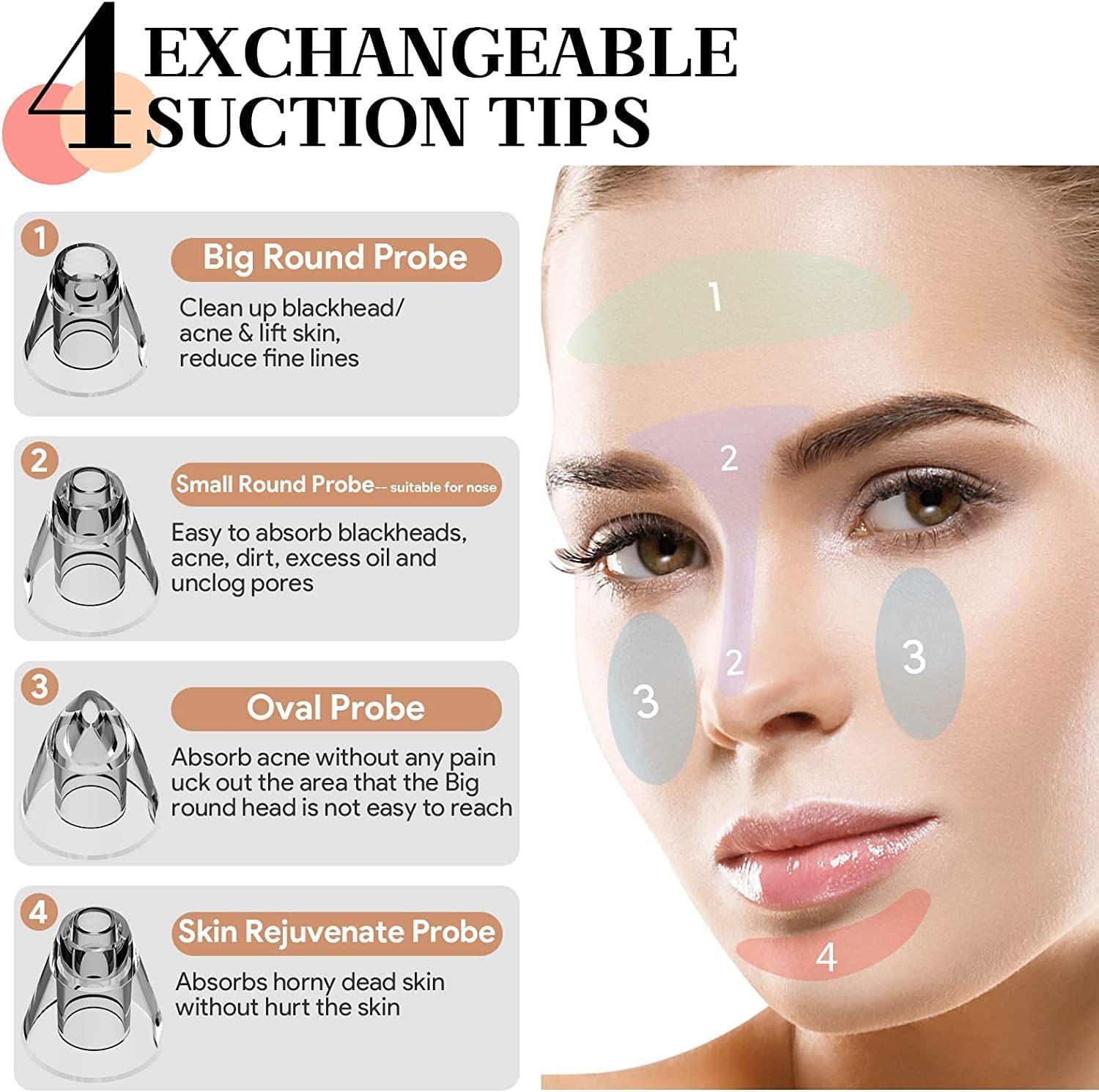 Pore Glow